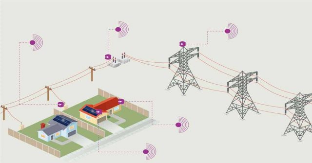 Smart Energy Management with IoT