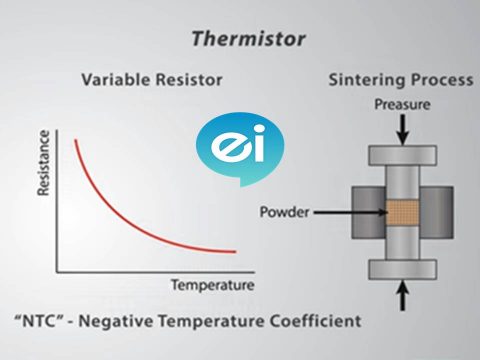 How NTC Sensor will work