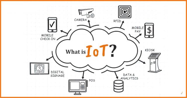 What-is-IoT