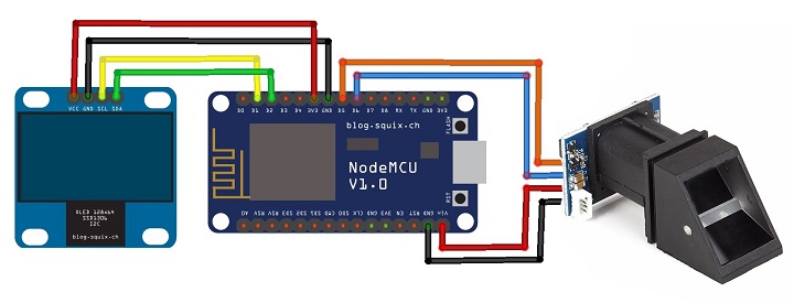 Portable IoT Based Fingerprint Biometric Attendance System Using ...