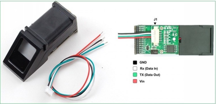 Portable IoT Based Fingerprint Biometric Attendance System Using ...