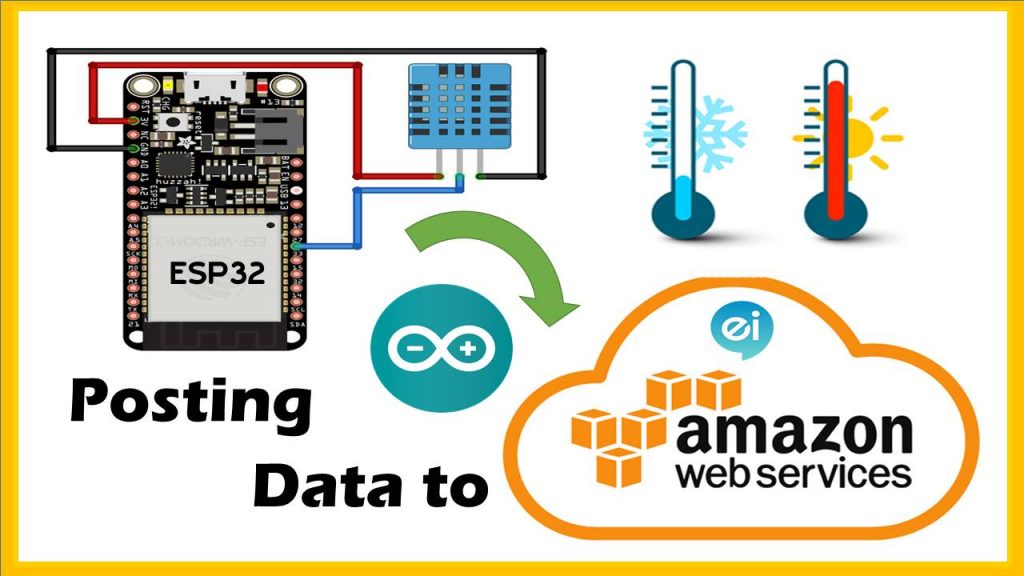 Temperature Data record on AWS IoT Core with NodeMCU-ESP32 using Arduino IDE and MQTT Protocol.