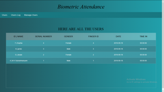 website_IoT Based Fingerprint Biometric Attendance System