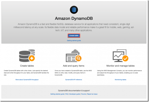 Amazon-dynamodb-create-table