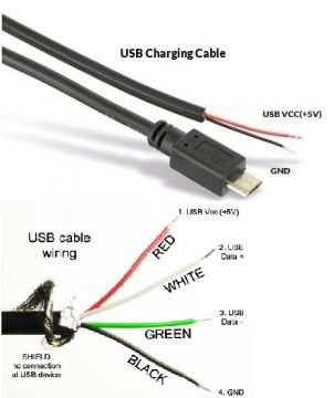 Datacable vs Charging cable