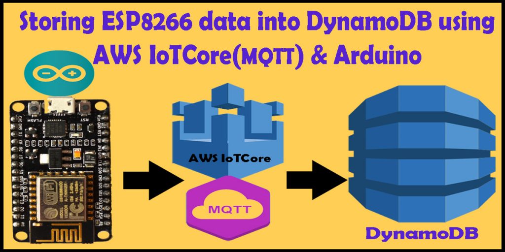 Storing ESP8266 data into DynamoDB using AWS IoT Core(MQTT) & Arduino