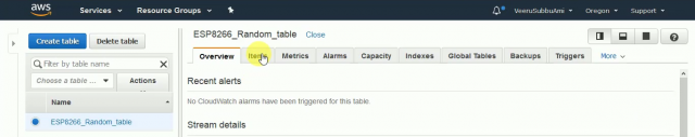 amazon-dynamodb-table