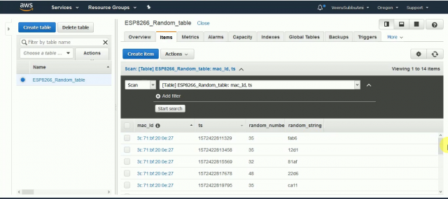 amazon-dynamodb-table