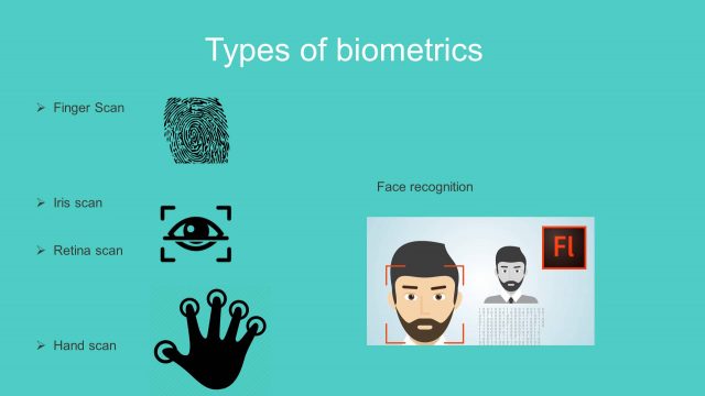 Types of biometrics