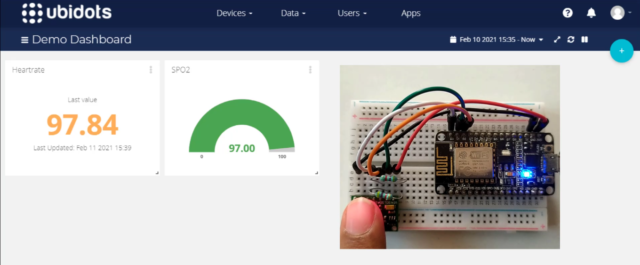 Ubidots data visualization