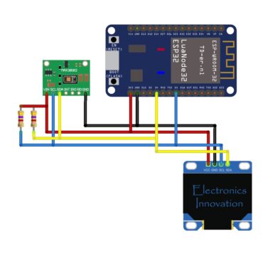 DIY Intelligent Pulse Oximeter