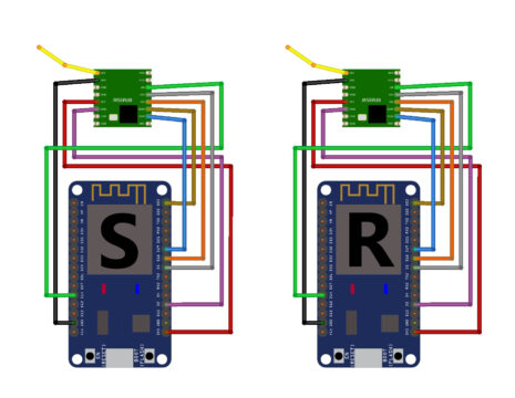 Circuit Diagram ESP32 with RFM95