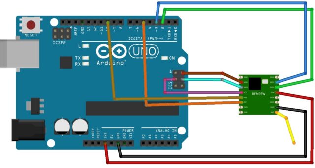 Lora_End_Node_Arduino_RFM95