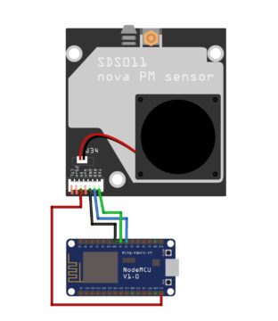 SDS011_ESP8266