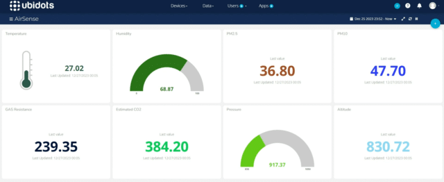 AieSense_Data_Visualization